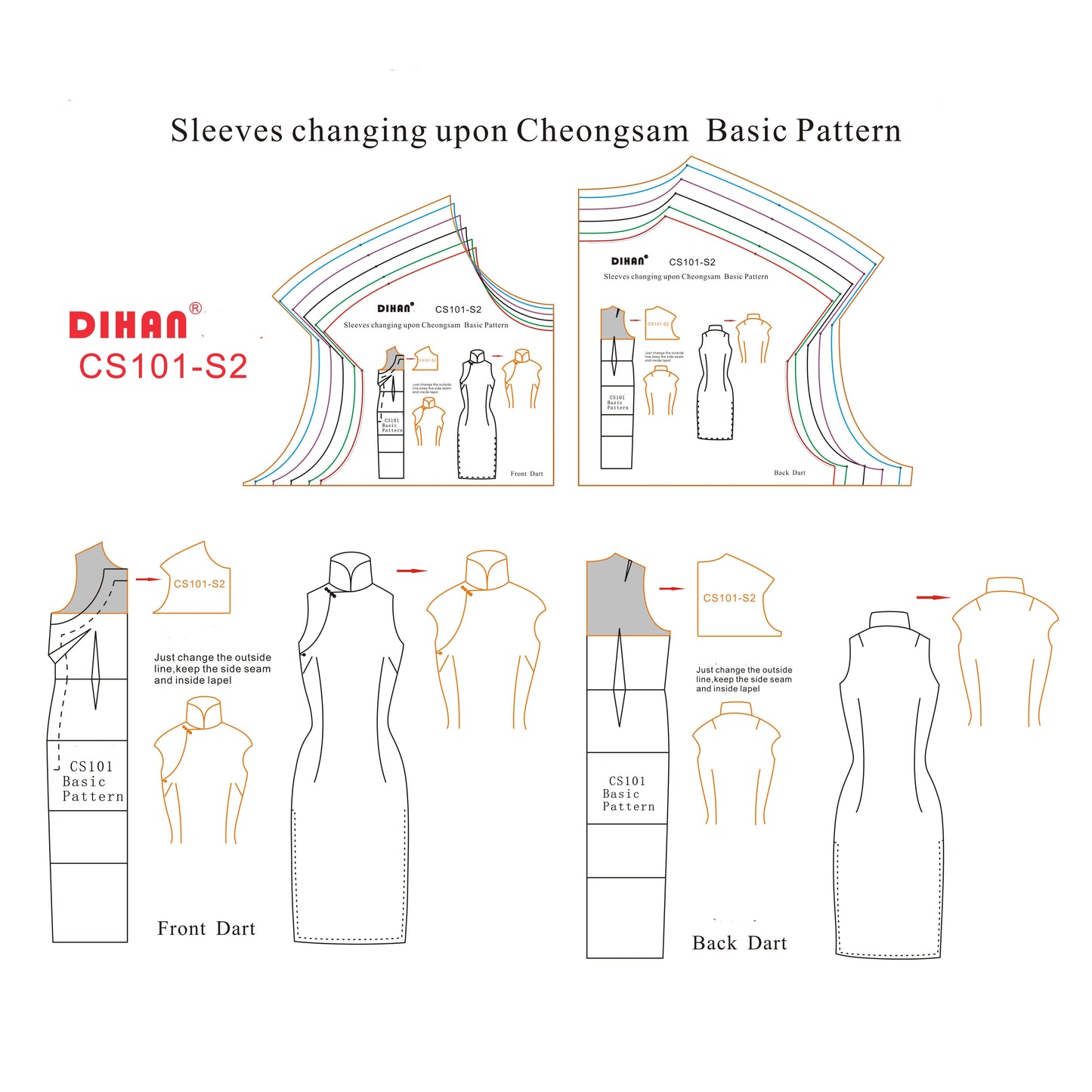 DIHAN Woman's Cheongsam  All SET Multi Size Plastic Basic Pattern Block Chi-Pao Making Ruler Sewing Ruler Quilting Rulers Garment Ruler Cutting Ruler