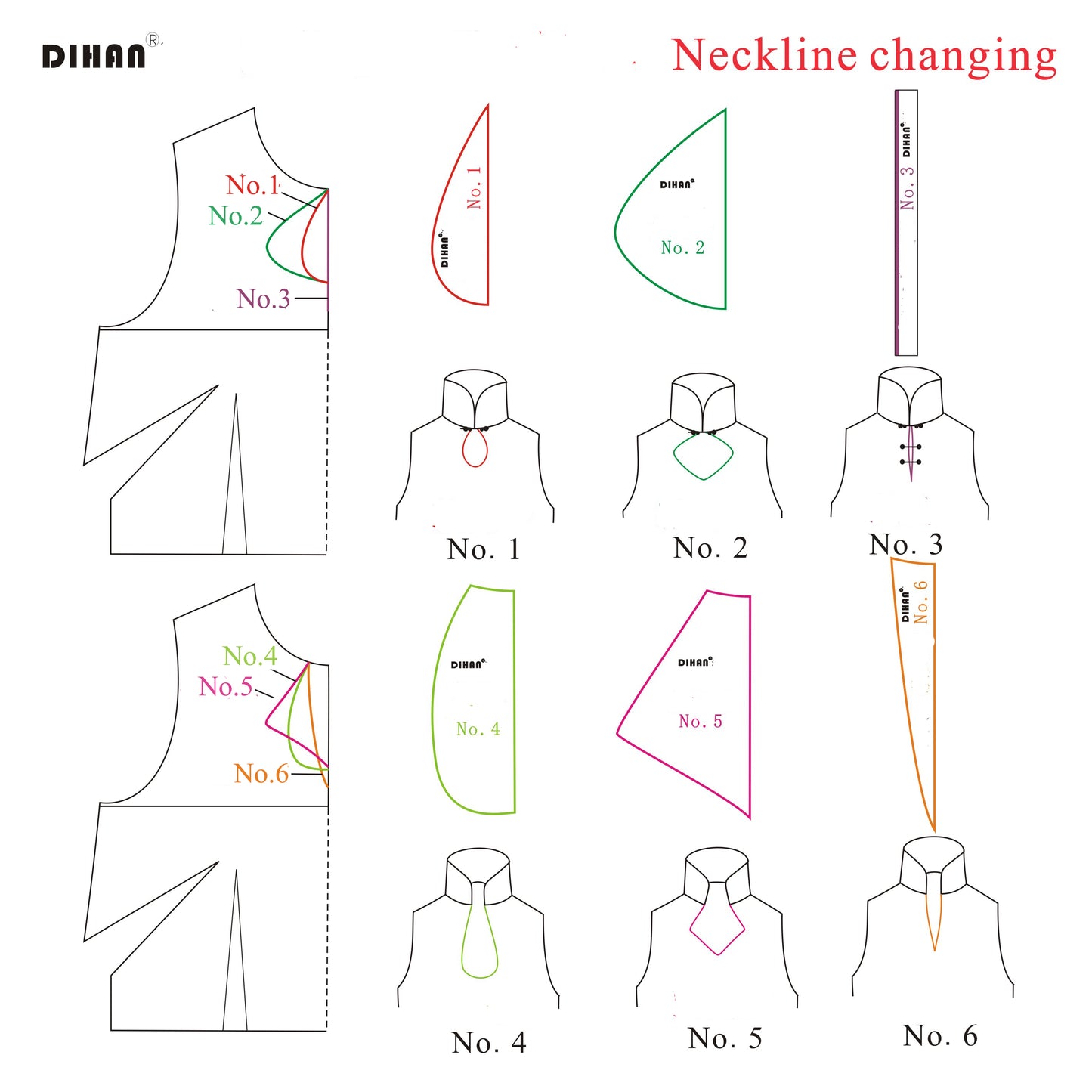 DIHAN Woman's Cheongsam  All SET Multi Size Plastic Basic Pattern Block Chi-Pao Making Ruler Sewing Ruler Quilting Rulers Garment Ruler Cutting Ruler
